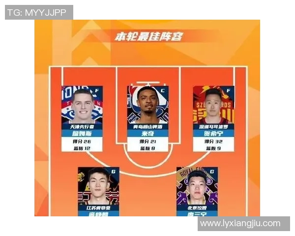 CBA全明星技巧赛名单：庞峥麟&徐杰领衔，林秉圣在列